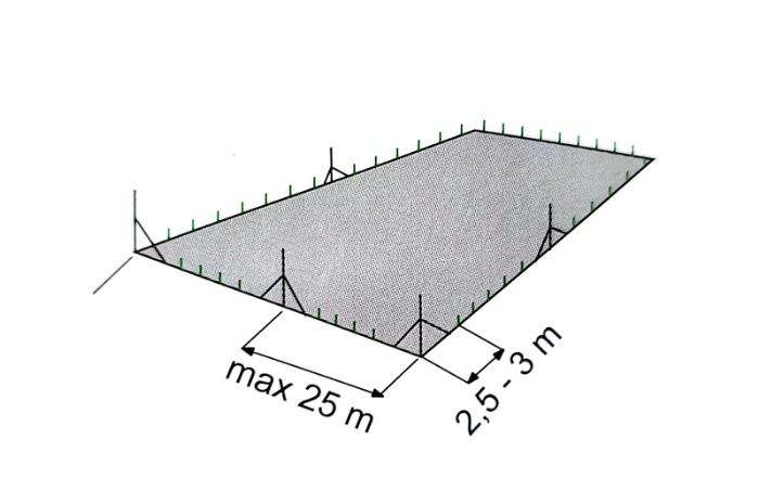 Słupek ogrodzeniowy fi60x2mm gruby cena za szt Pod panel stalPajeczno