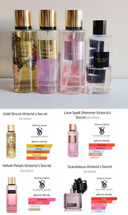 Zestaw zapachowy: perfumy mgiełki Victoria's Secret Rituals Bambi So?
