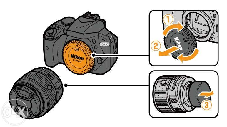 Nikon - задняя крышка объектива + крышка байонета для Никон body