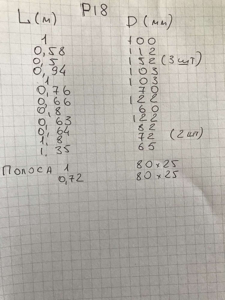 Продам протяжки  фрезы ,кругляк ,полоса, рапид, быстрорез. Инструмент