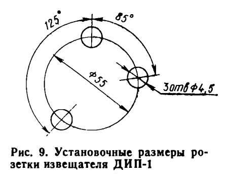 ДИП-1, извещатель пожарный комбинированный