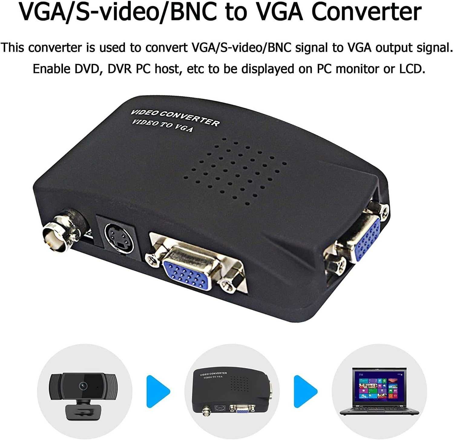 Konwerter BNC / VGA / S-VIDEO na VGA 1080p obraz kamery DVD na monitor