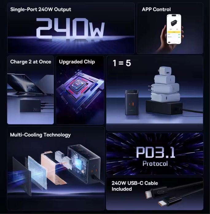 Зарядний пристрій Baseus 240W Digital GaN Charger