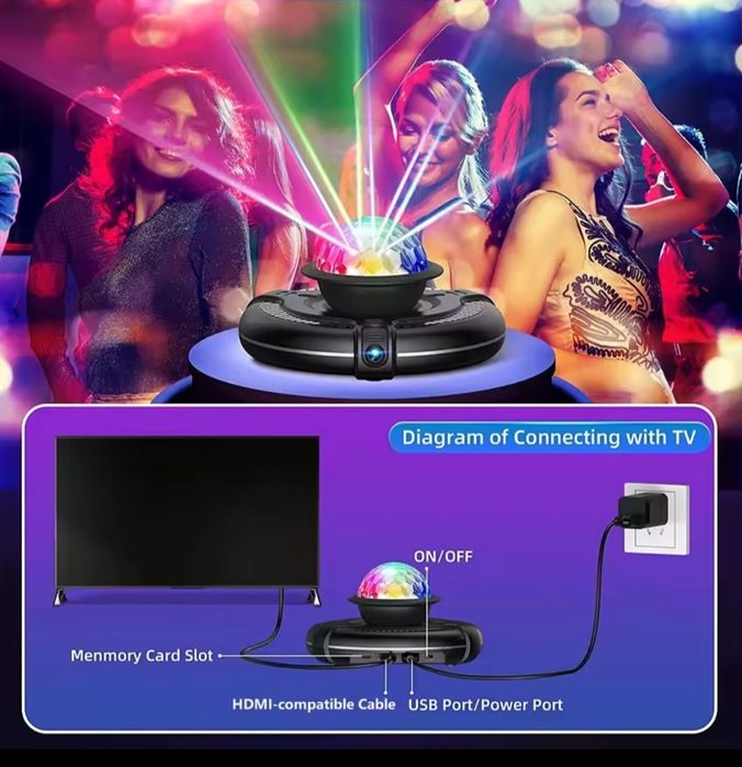 Танцювальний килимок + приставка з камерою