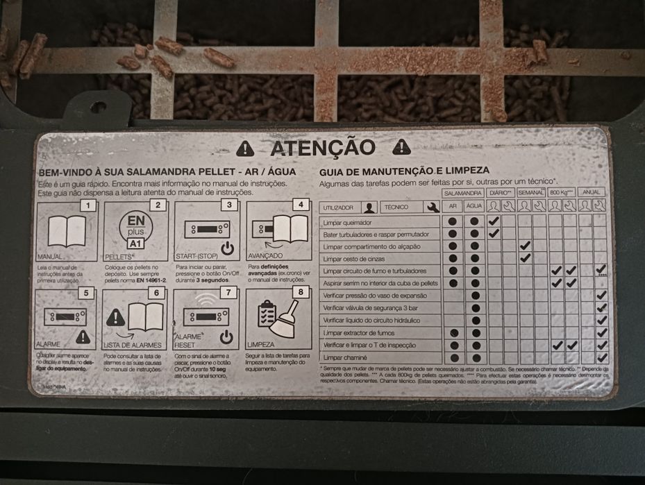 Salamandra a pellets ar / água