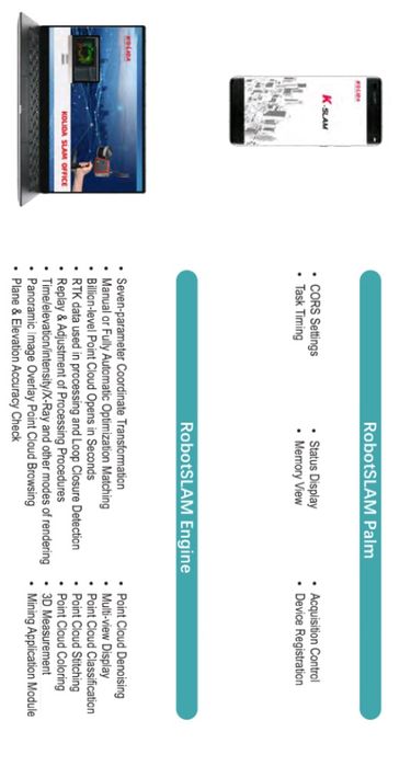 Ручний лідар K120 Kolida, South