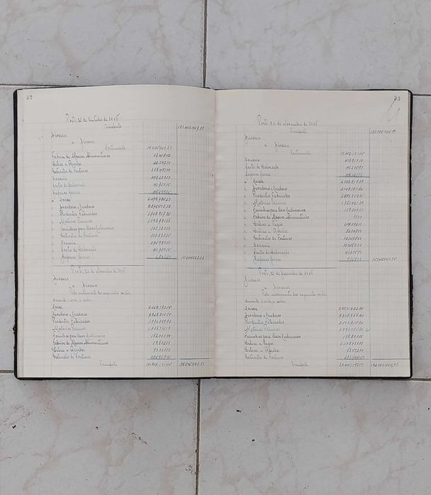 Antigo Livro de Diário (1954 a 1959) da Electro-Moagem do Marco-Porto