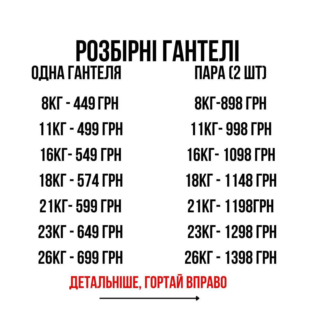 Набори штанга и гантели для дома от 36 кг до 119 кг