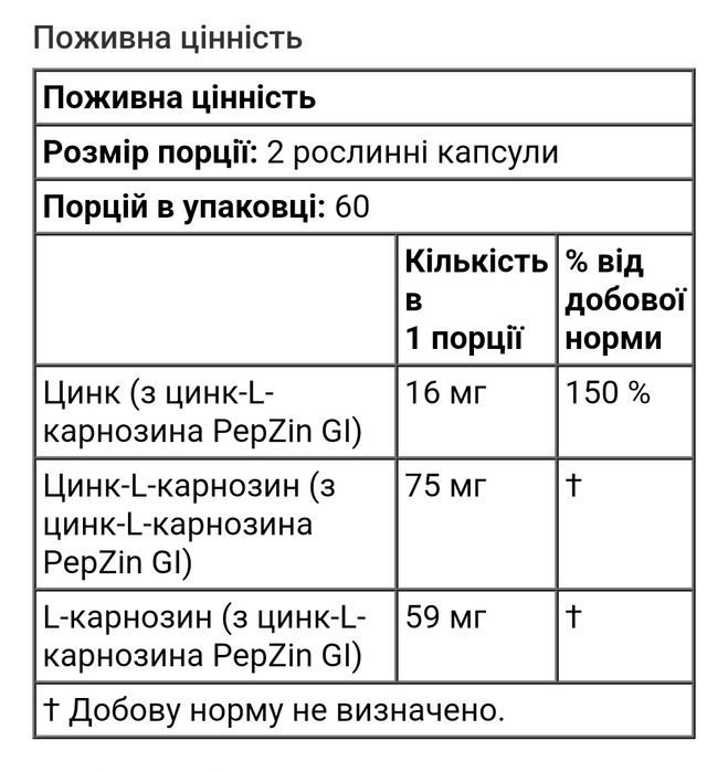 Doctor's Best PepZin GI пепсин пепзин комплекс цинк-L-карнозину 120