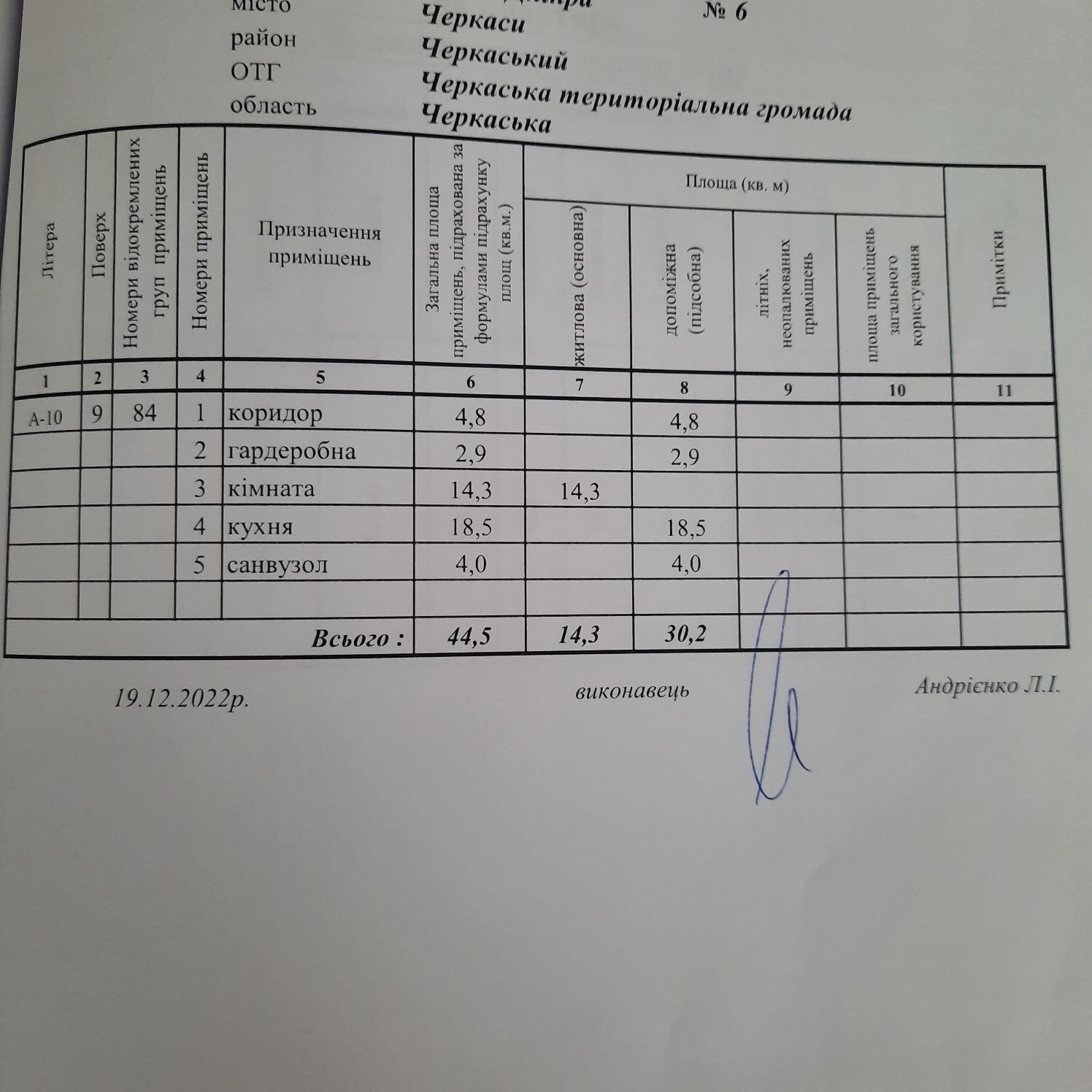 Срочно продам квартиру в новострое.