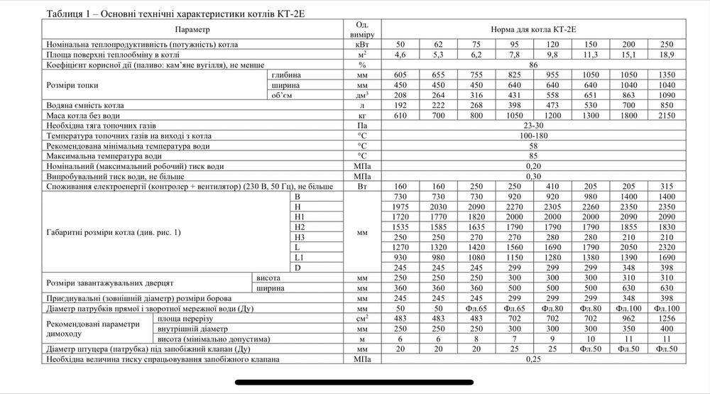 ‼️Котли ALTEP Duo Plus 62 кВт, твердопаливний котел заводу АЛЬТЕП