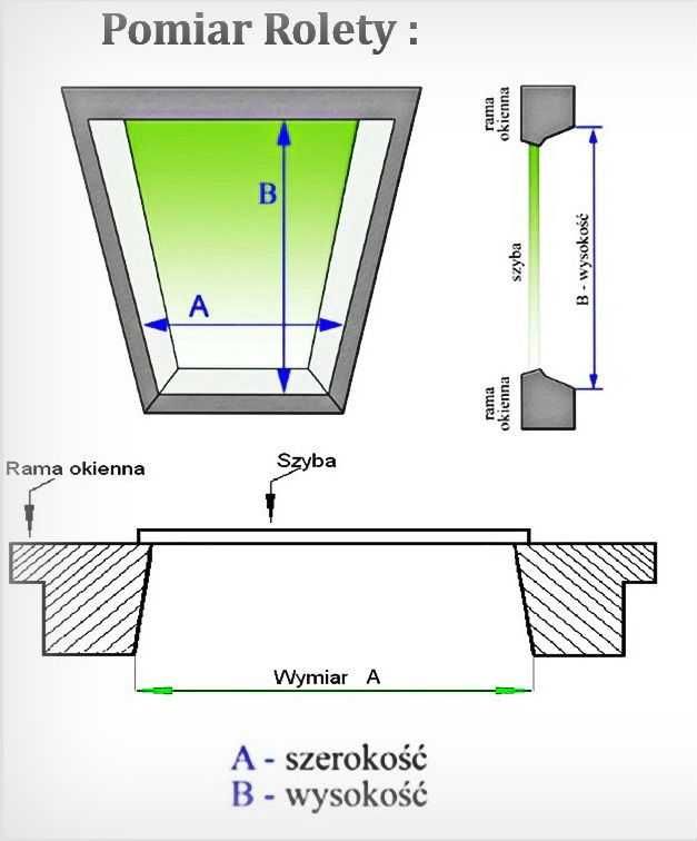 Roleta dachowa w kasecie z prowadnicami  FAKRO VELUX guma