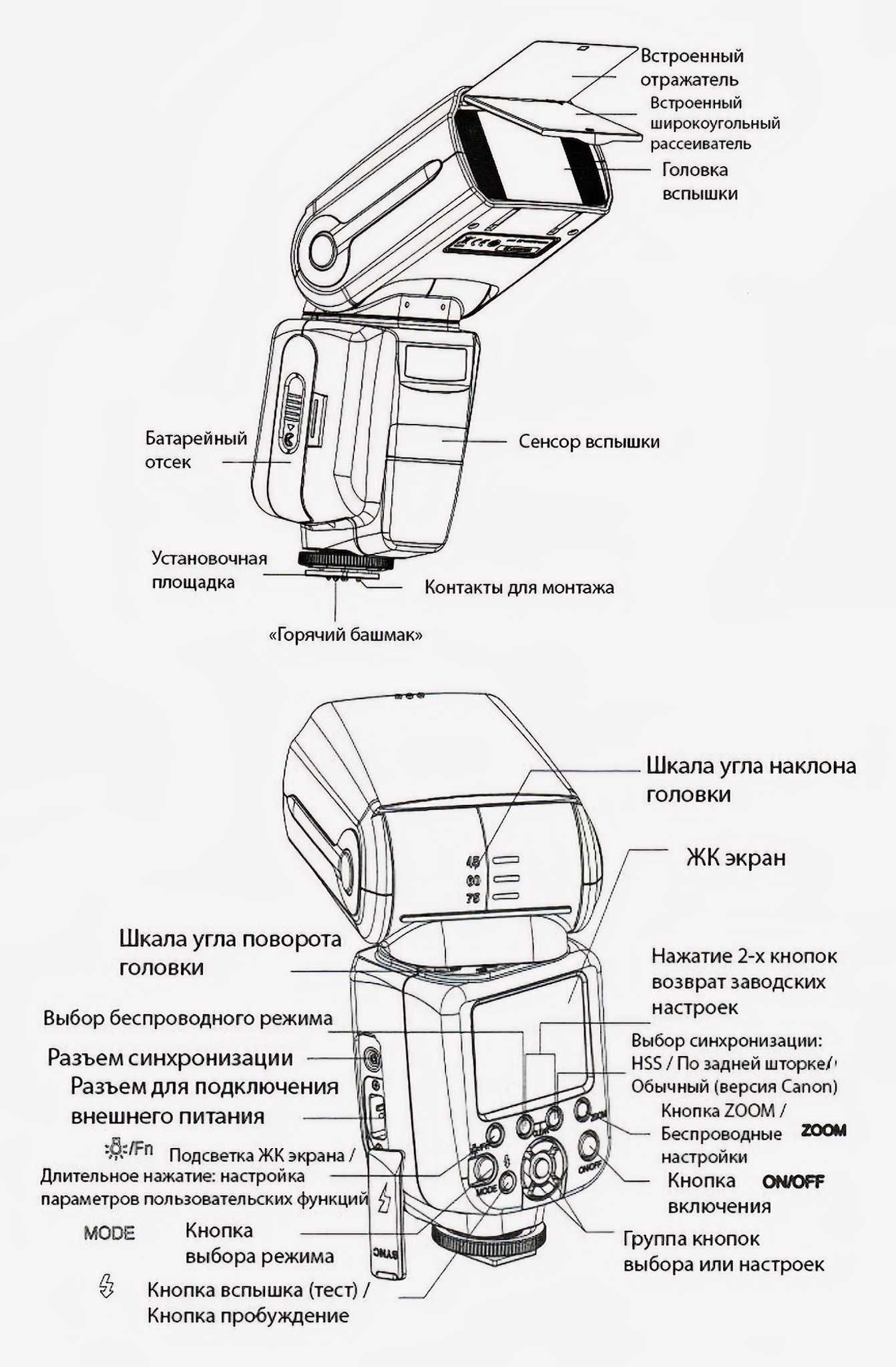 Вспышка TRIOPO TR-988 TTL для камеры Canon, Nikon, фото