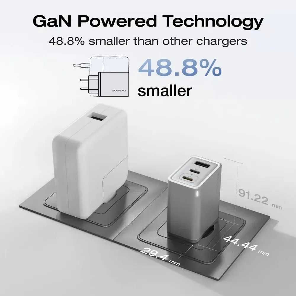 Блок зарядки 65W EcoFlow gan зарядка блочок для быстрой зарядки