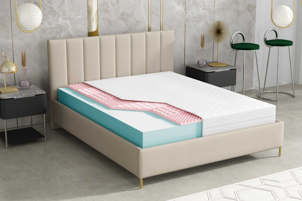 MATERACE PIANKOWE różne rodzaje DARMOWA DOSTAWA polski producent