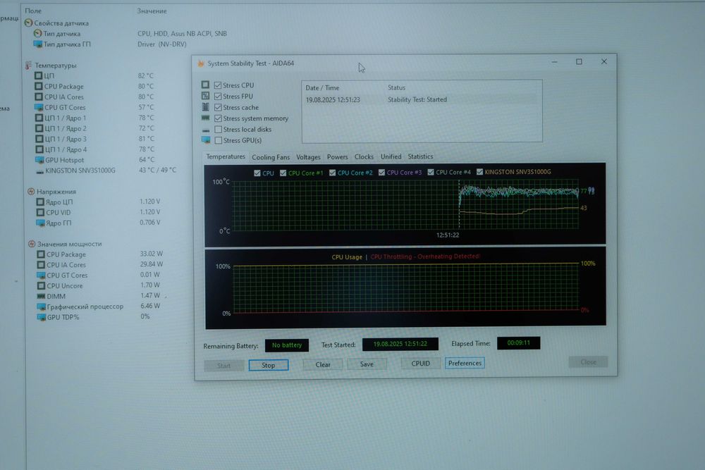 Asus TUF i5-10300H gtx1650 1tb ssd m2 144hz