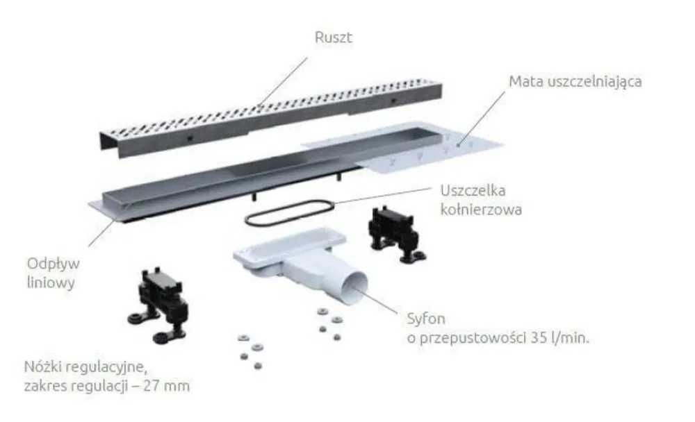 Odpływ liniowy Slim Radaway 650 Basic do zabudowy 5L065S + 5R065SB
