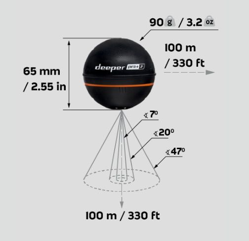 deeper pro+ 2 wifi
