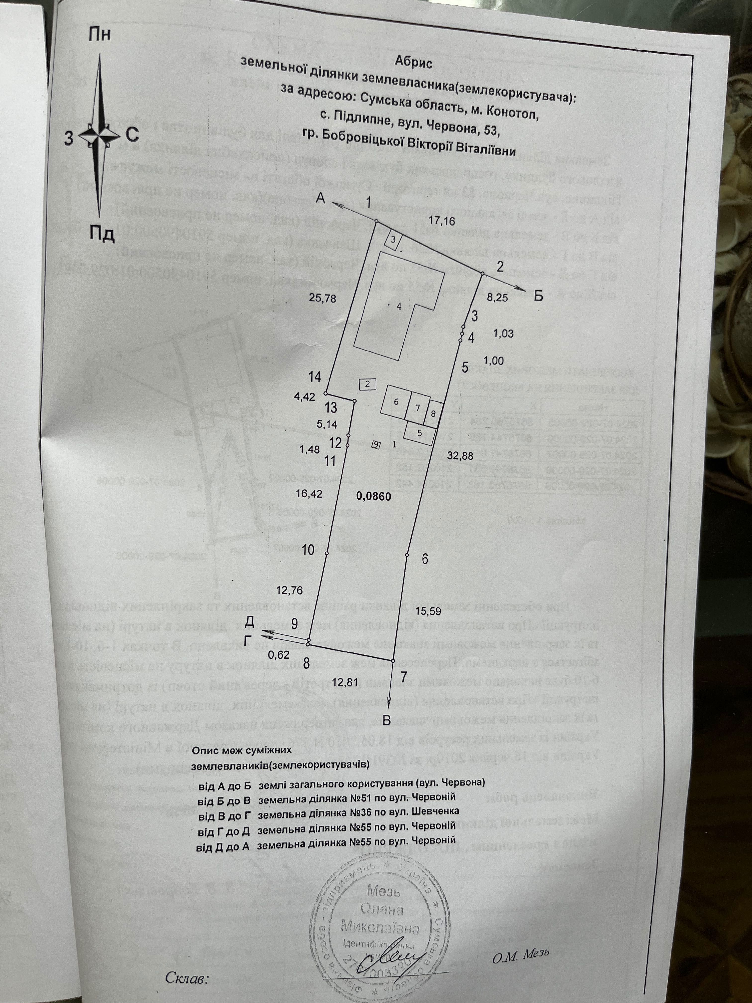 Продам будинок в с. Підлипне