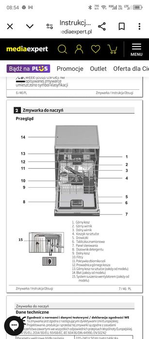 Sprzedam nową zmywarkę