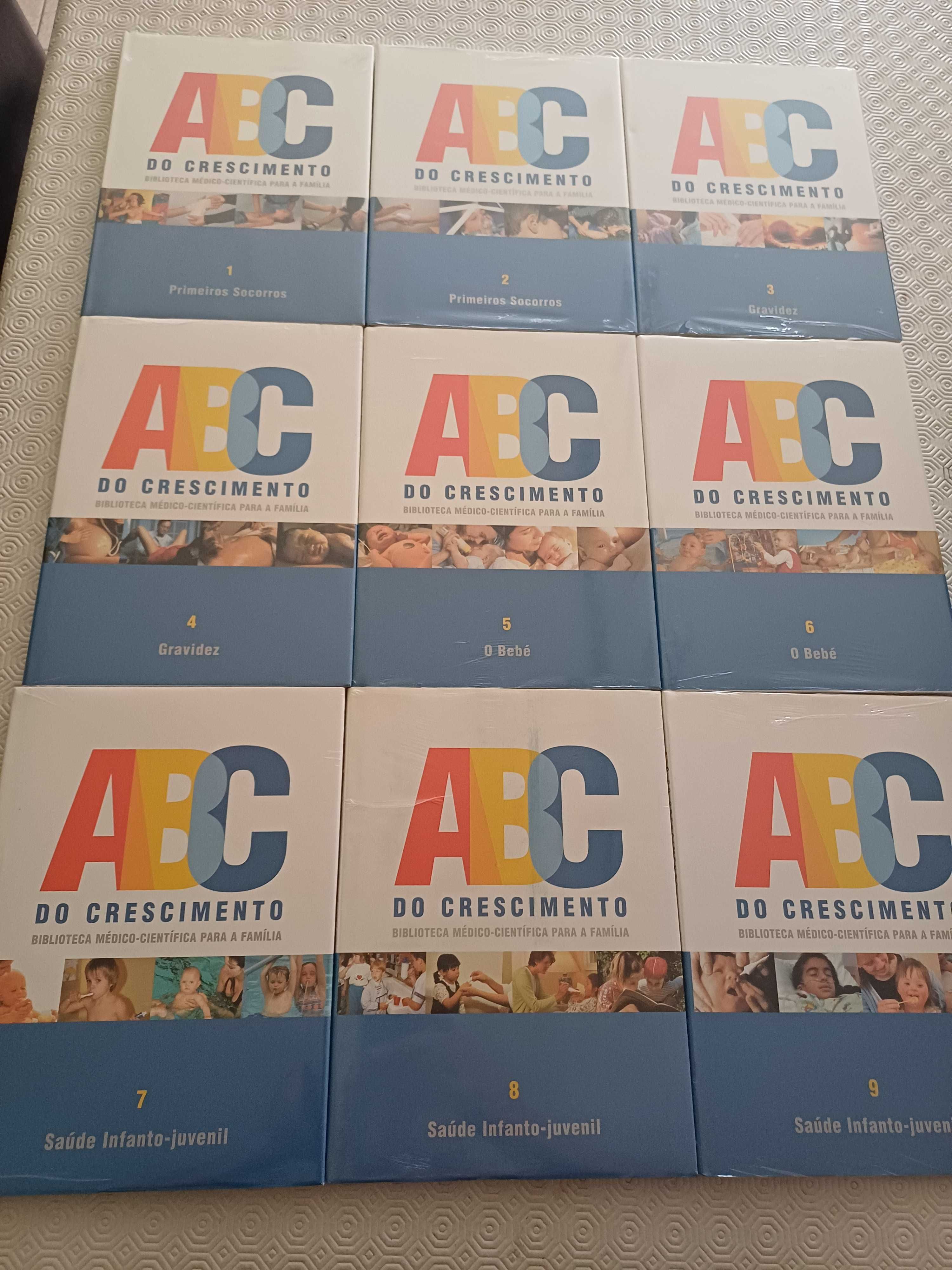 Enciclopédia ABC do Crescimento