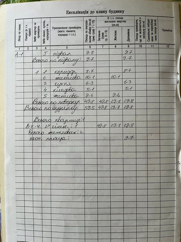 Продаж будинку с. Демня, Стрийського р-н.