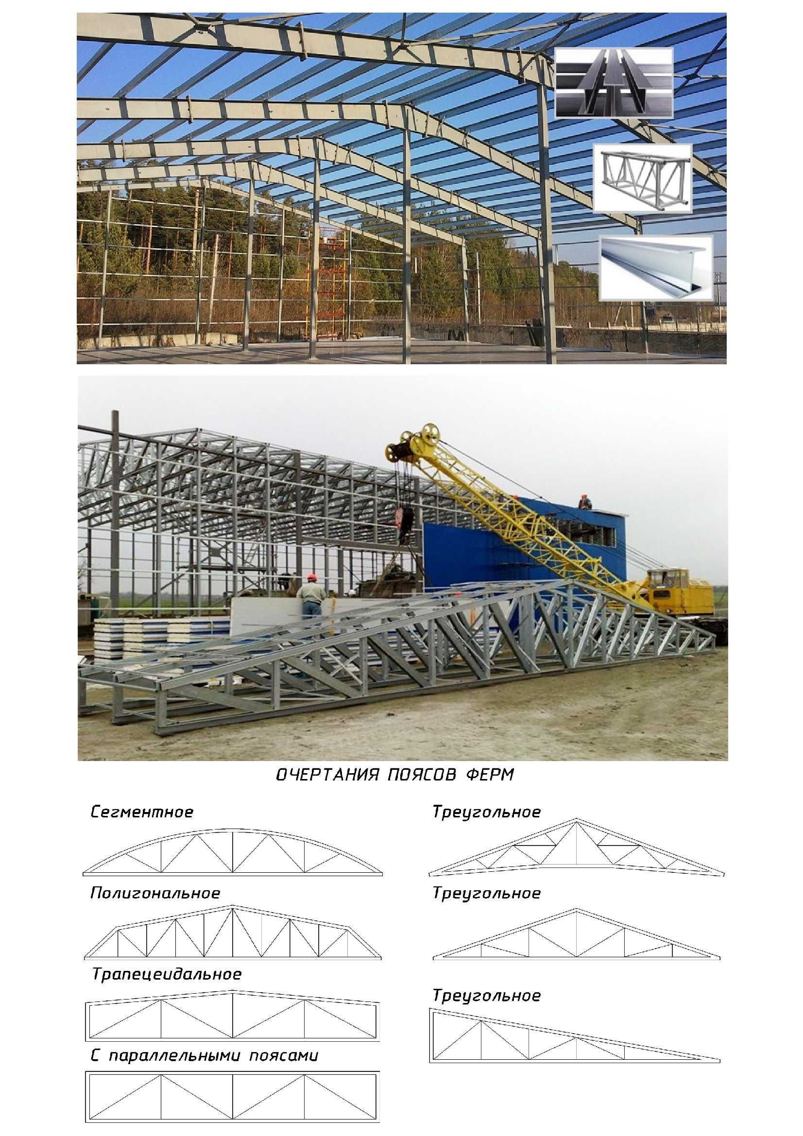 Металлические фермы, ангары, сто, изготовление металлоконструкции
