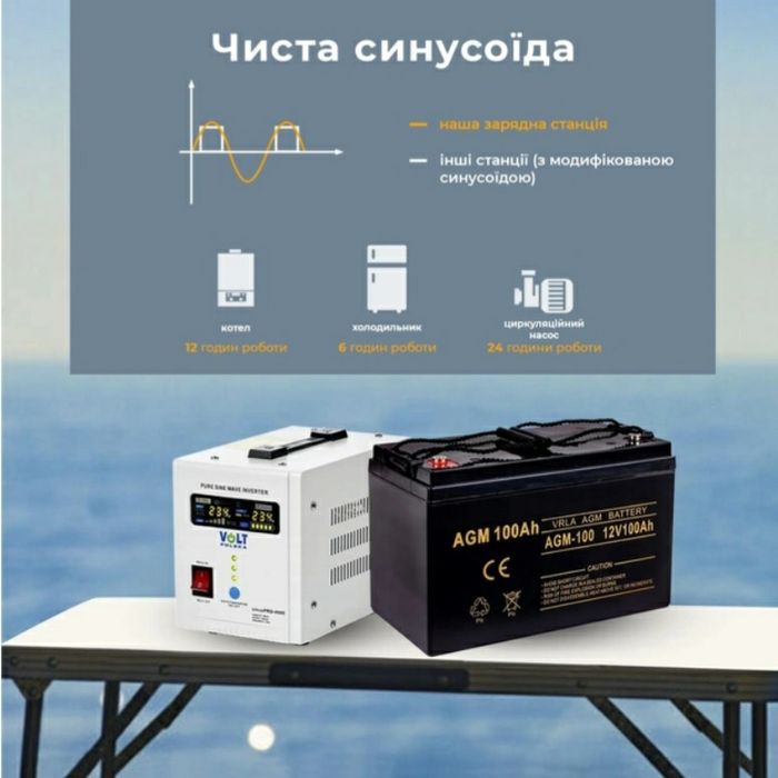 Комплект безперебійного живлення Voltik PoverUp 500W/100ah