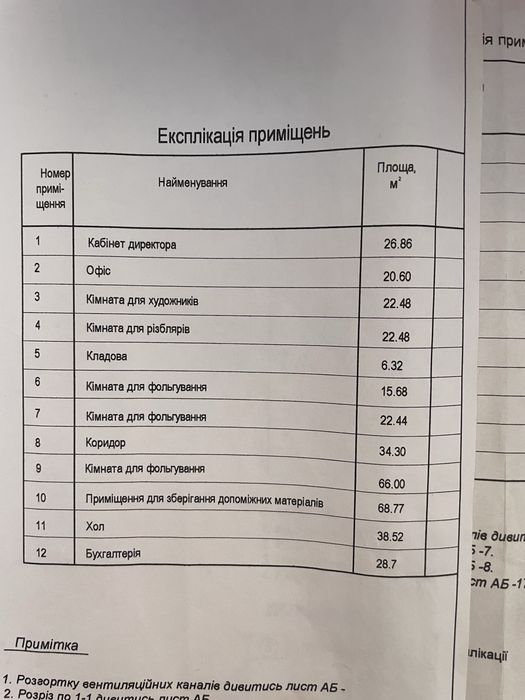 Продам велике  виробниче приміщення , 1100 кв м по 460долл за метр