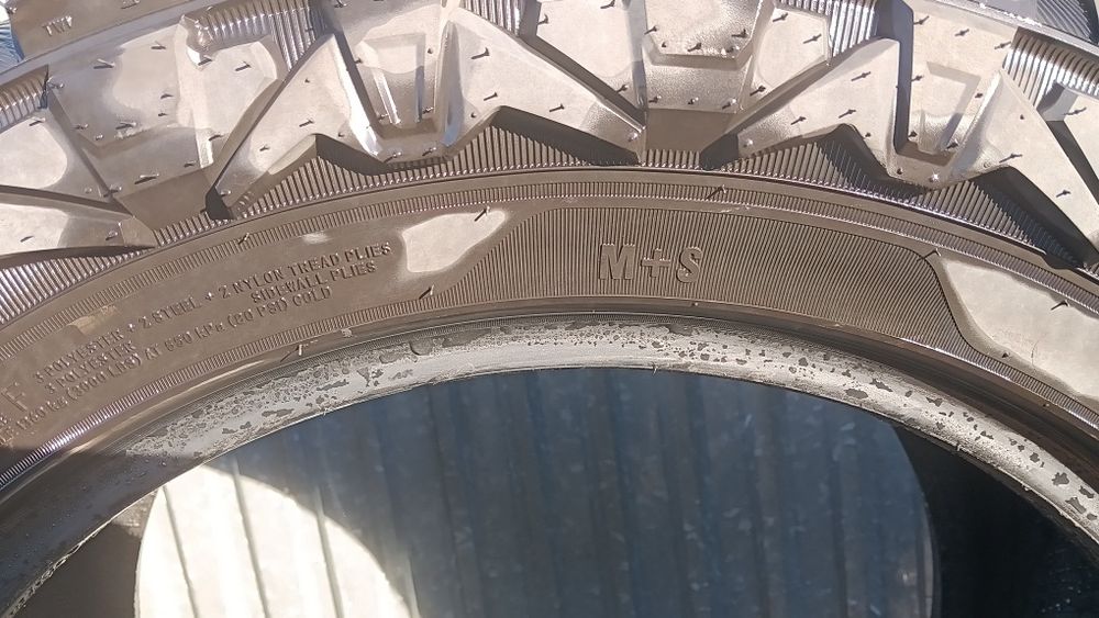 Opony Radar RENEGADE-X 33/12.5/r20