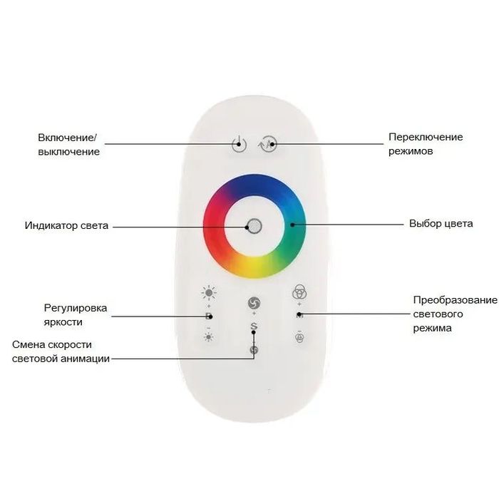Кутовий LED торшер Ledox Design з пультом.  330 колірних комбінацій