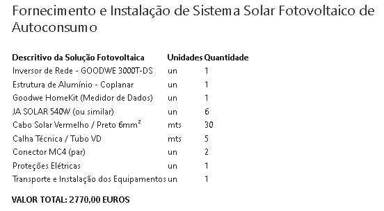 Instalações Fotovoltaicas Autoconsumo com Inversor de Rede (Monfásico)