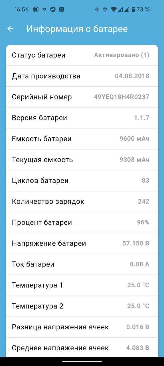 Моноколесо Ninebot One Z10