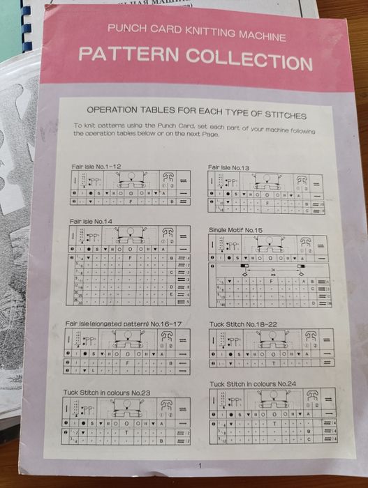 Вязальна машина Silver Reed SK- 280 двофортурна