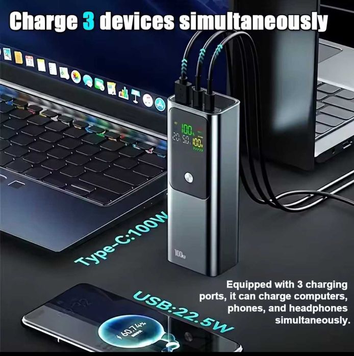 100W PD 20000mAh (RANWOMEN) Power Bank