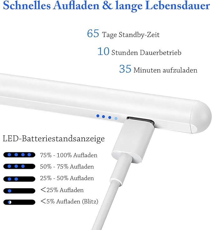 rysik kenkor 1.5 mm ios android do tabletu, telefonu vv