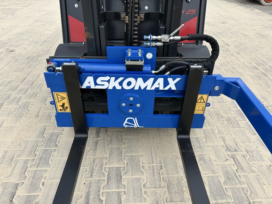 Obrotnica wywrotnica do wózka widłowego ciągnika skrzyniopalet skrzyń