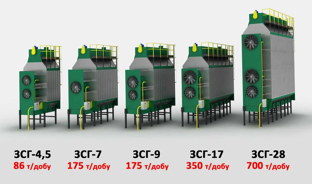 Зерносушарки на дровах, солома, пелета, щепа, газ. Зерносушилки