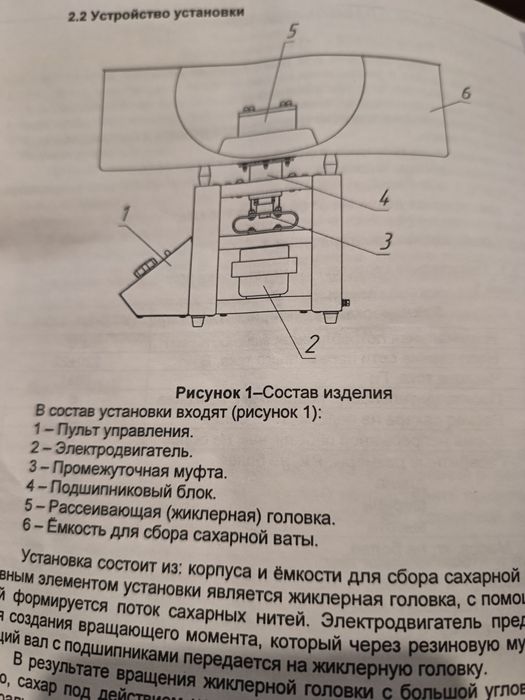 Аппарат для сахарной ваты РОСС