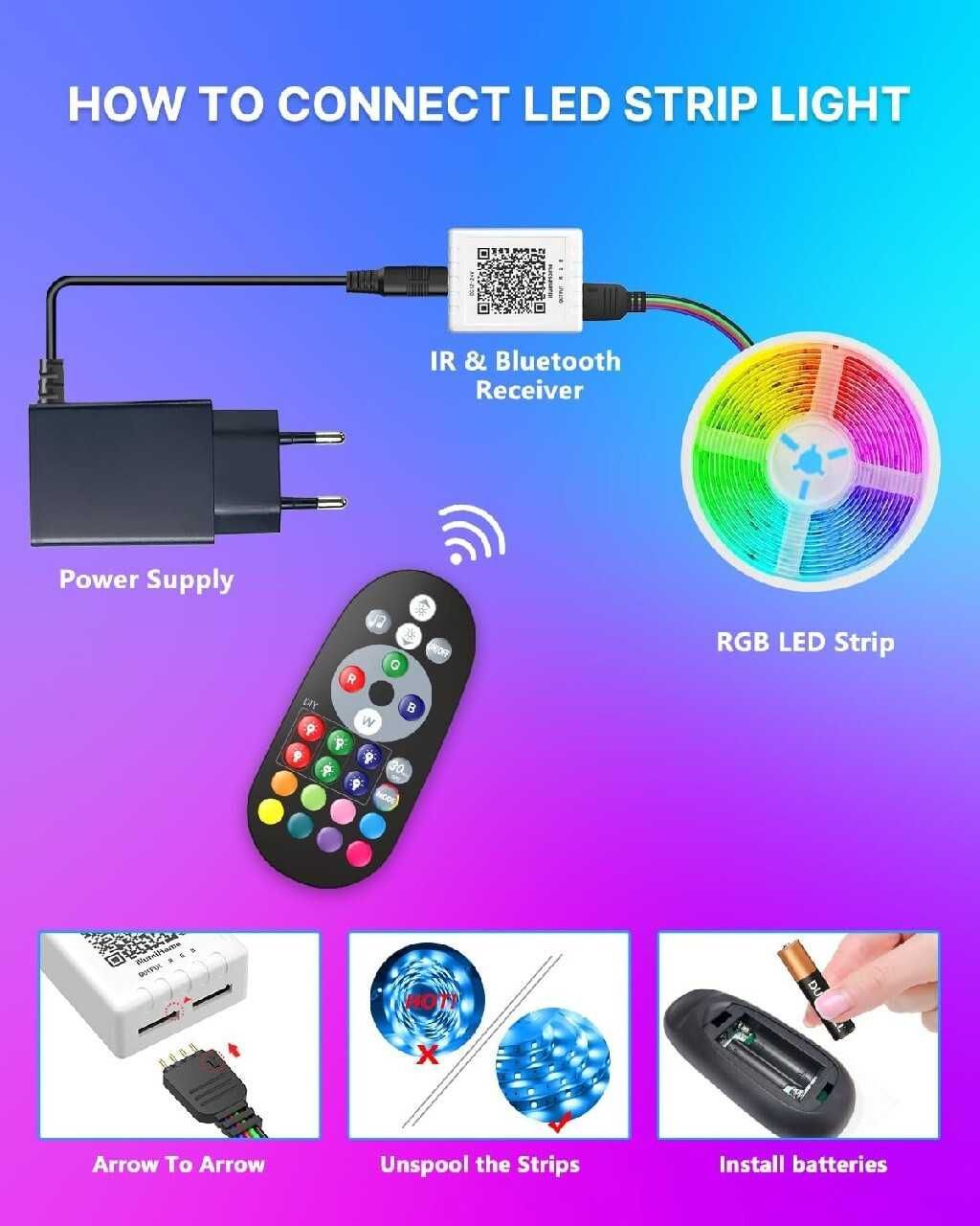 Taśma LED bluetooth Mexllex oświetlenie 5050 RGB pilot ledy nowa 10 m