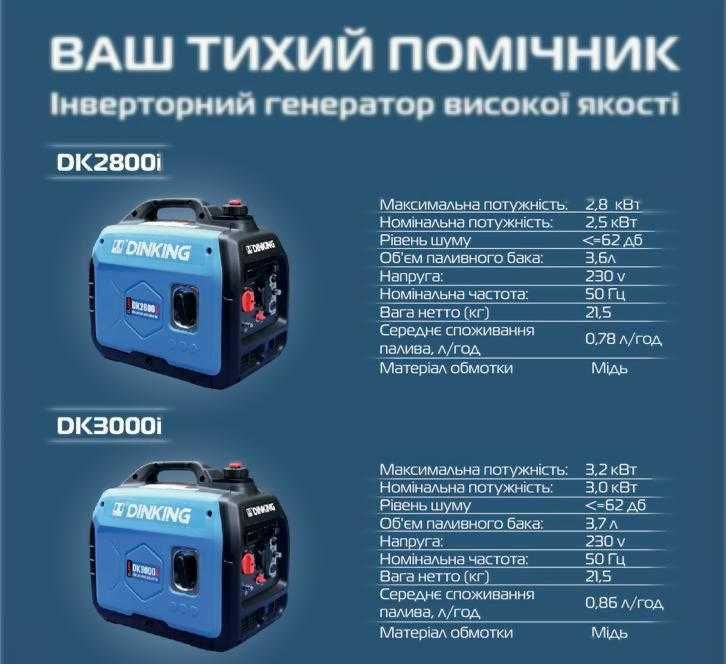 Інверторний генератор Dinking DK2800I 2,5 кВт