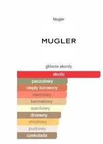 Mugler Angel  woda perfumowana  100 ml