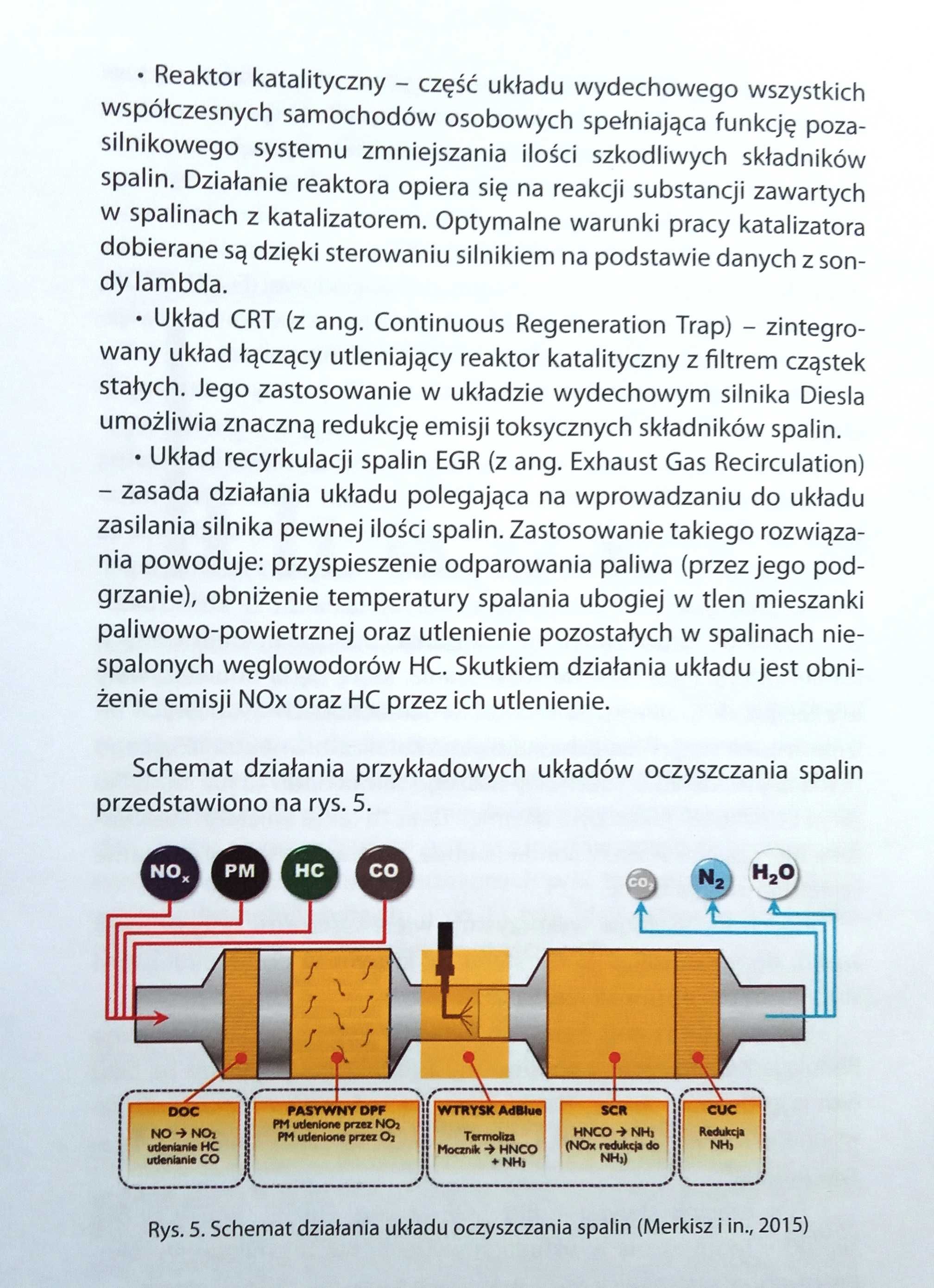 BHP Spaliny silników wysokoprężnych