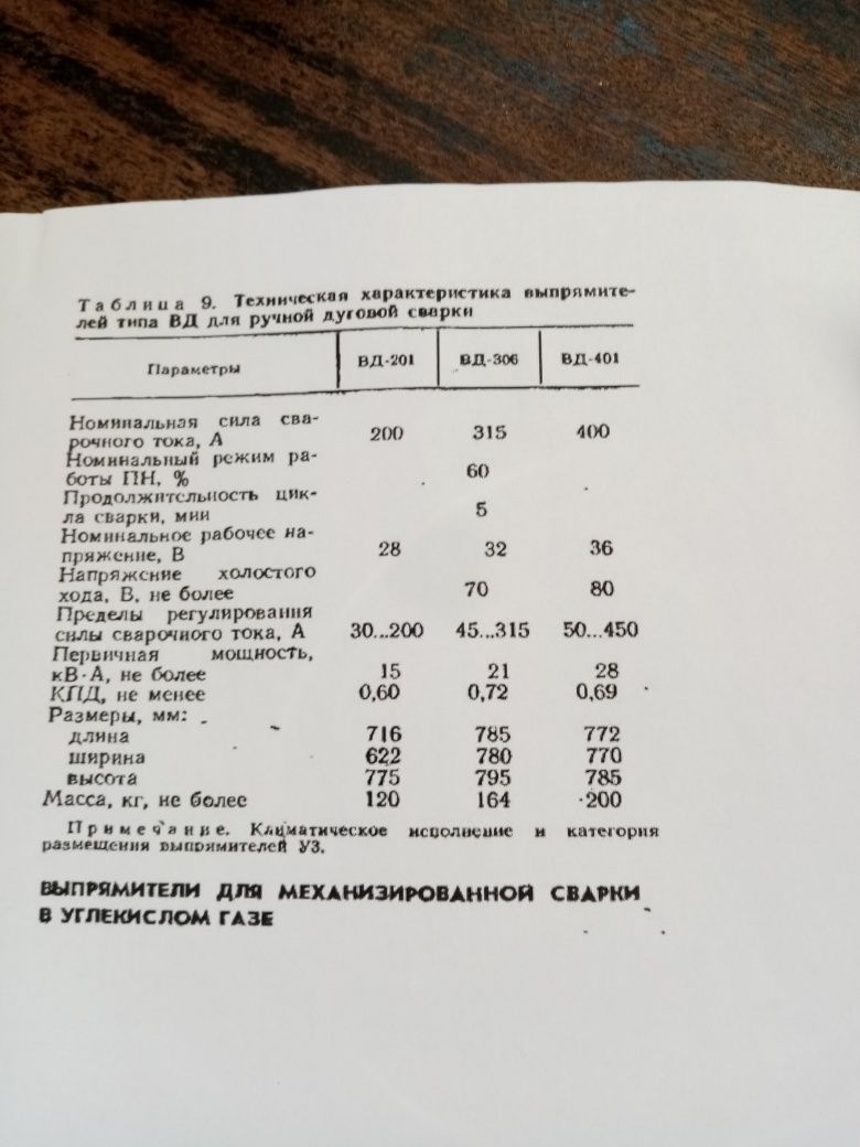 Сварочный аппарат выпрямитель ВД306