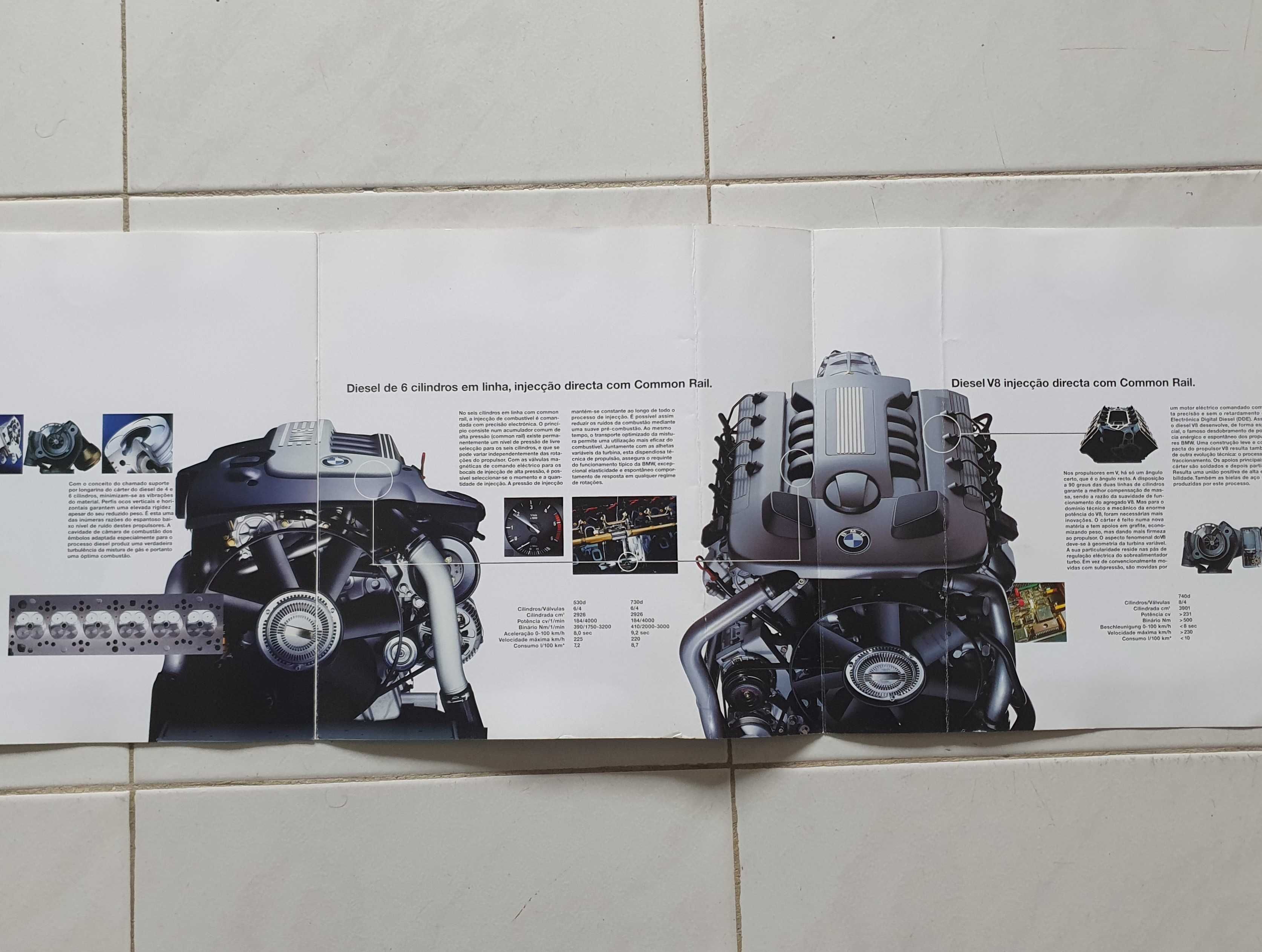 Catálogo / Folheto BMW - A Nova Geração Diesel - 2005/06