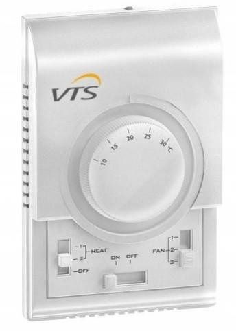 Тепловентилятори Volcano