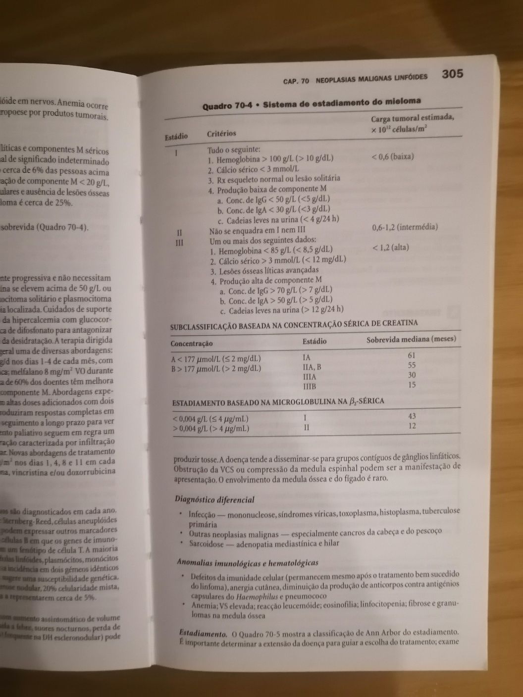 Harrison. Manual de Medicina. 16ª edição