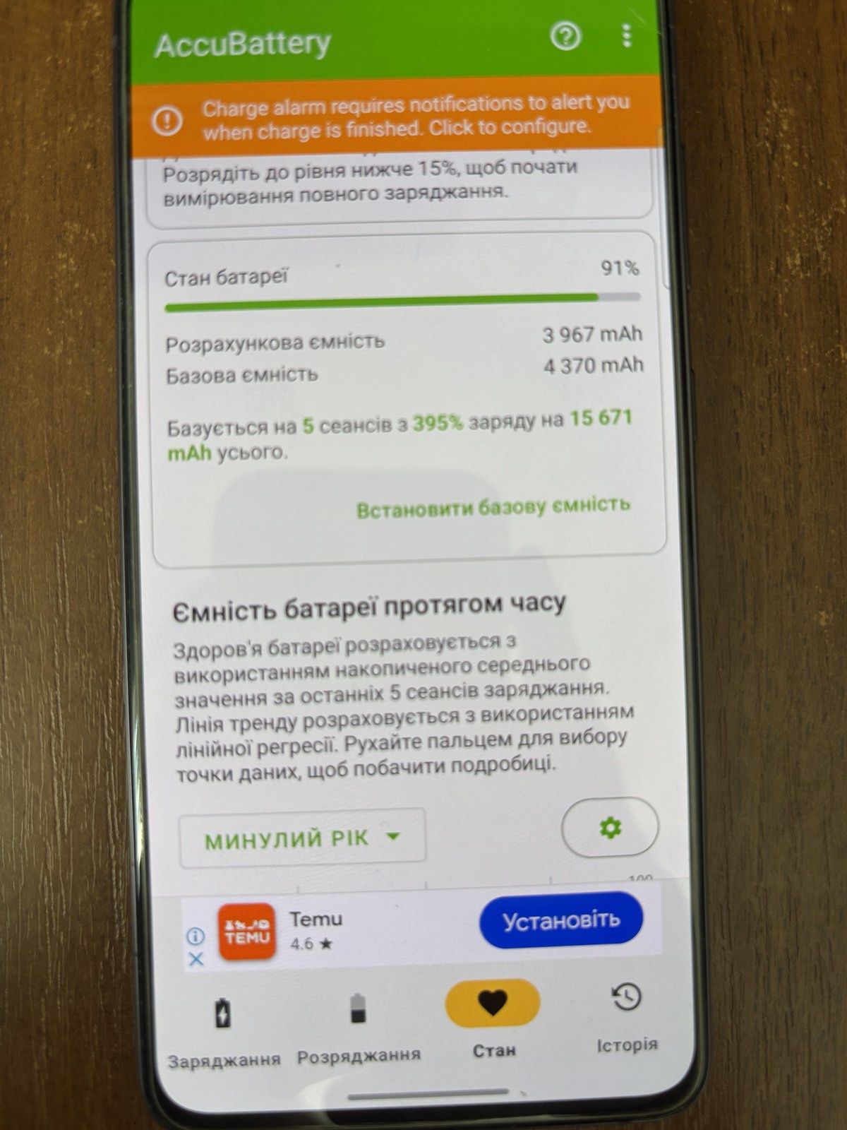 Samsung S21 Fe 6/128 на 2сім європейська версія