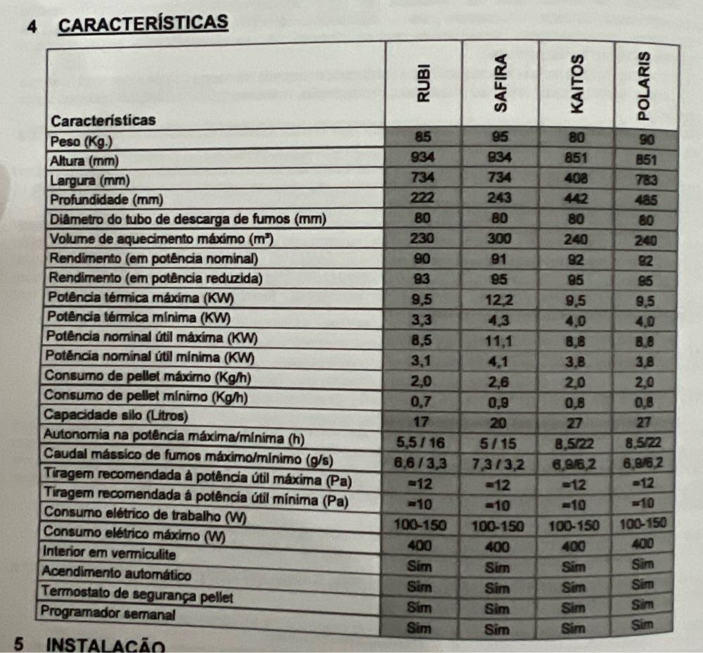 Título: Estufa de Pellets FlamePlus Safira Core B-P