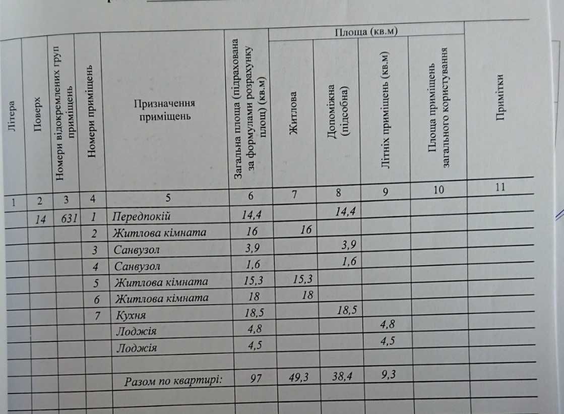 3 кімнатна квартира в ЖК Лебединий